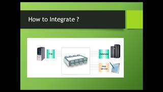 What is IBM Integration Bus and WebSphere Message Broker