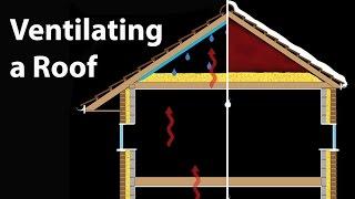 Roof Vents & Loft Ventilation Techniques - Why Vent an Attic