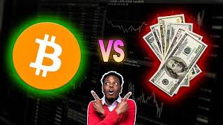 BITCOIN VS US DOLLAR FUNDAMENTAL ANALYSIS NA HINDI ALAM NG KARAMIHAN (INVERSE CORRELATION)