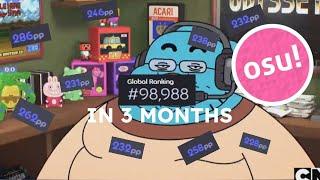 [osu!] How I hit 5 Digit in 3 months