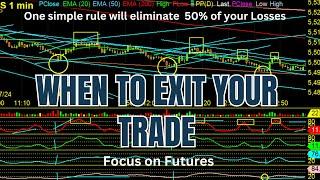 When to exit your trade. An easy rule to remember. Focus on Futures MES, ES