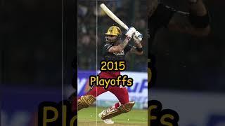 Pov- It's Not Easy To being a Fan Of Virat Kohli #short #shorts @VIROHKL #virohkl