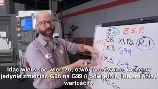 Porada dania || Działanie cykli standardowych z kodami G98 i G99