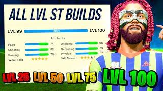 BEST Pro Clubs STRIKER Build Level 25, 50, 75, 100 Skill Points! EA FC 24