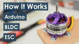 How Brushless Motor and ESC Work and How To Control them using Arduino