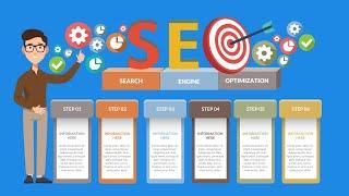 How Long Does It Take to Learn SEO? | SEO Tips