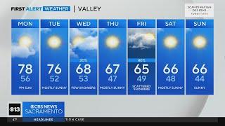 Friday evening Sacramento weather forecast - 10/22/23