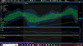 borsa son durum,tkfen,ekgyo,gubr,inveo,hekts,btcusd,ethusd 13.09.2024