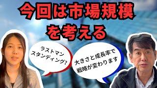 【マーケティング】市場規模とそれに応じた戦略を考える【４つの戦略】