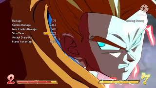 easy Gohan tod