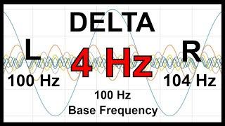 4 Hz Pure BINAURAL Beats  DELTA Waves [100 Hz Base Frequency]