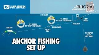 The basic set up for Anchor Fishing: Luhr-Jensen® TECH TIPS