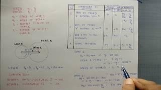 Gear Train Problem Solved in easy way