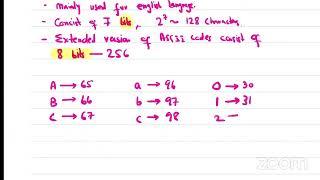 UniCodes and Ascii Codes #MAK #CS