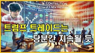 증권시황 : 트럼프 트레이드는 당분간 지속될 듯