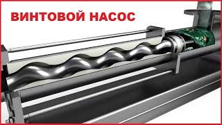 Винтовой (шнековый) насос - устройство и принцип действия / SOLTEC