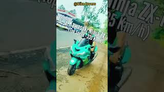 Top 5 Fastest bike in the world #bike #ninjah2r #shortsbeta #shorts #viral #babubhaiya #uk07rider