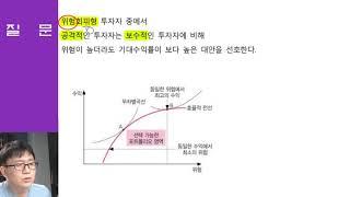 질문/ 보수적 공격적 투자자