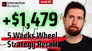 Cash Secured PUTs Not Assigned  WEEK 5 - QQQ Wheel Strategy