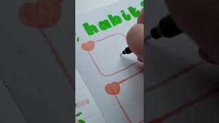 May bullet journal habit tracker