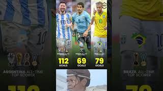The MSN stat for their Country #football#shorts #futbol #brasil #argentina #sports#messi #neymar