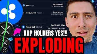 XRP RIPPLE Holders ARE YOU SEEING THIS?! (MEGA RLUSD DEMAND NEWS)