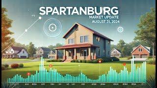 What’s Happening NOW in Spartanburg’s Real Estate Market?