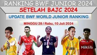 Ranking BWF JUNIOR 2024 │ Setelah BAJC 2024 │