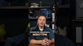 Что такое эквайринг? | Александр Куранов