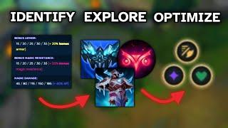 How to Invent Your Own Off-Meta Builds