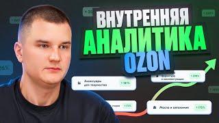 Внутренняя аналитика маркетплейса OZON