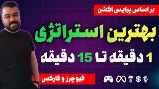 استراتژی اسکالپ 1 دقیقه تا 15 دقیقه - اسکالپ فیوچرز - اسکالپ فارکس - استراتژی پرایس اکشن 2022