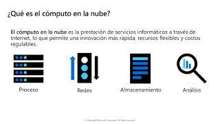 Azure Fundamentals AZ-900  Aprende desde 0 Dia 1 (Actualizado 2023)