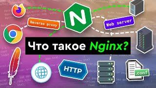 Что такое Nginx?