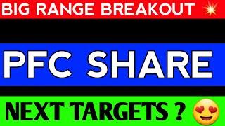 PFC SHARE LATEST NEWS / PFC SHARE ANALYSIS / PFC SHARE PRICE