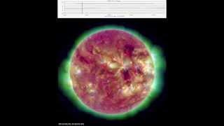 Spectacular Erupting Filament with Earth-directed Space Weather