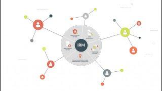 Integrated Risk Management | Turnkey Consulting Explainer