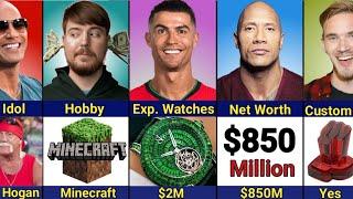 Comparison: Ronaldo vs The Rock vs Mrbeast vs Pewdiepie | Footballers, Actor and Youtubers