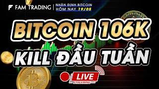 Phân tích Bitcoin hôm nay & Cập nhật thị trường Crypto ngày 19/05/2025