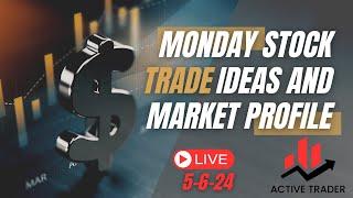 Monday Market Profiles and Trade Ideas for Week Of 5-6-24:  Options on Futures and Stocks
