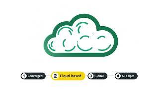 Cloudbox Cato SASE