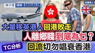 香港移民潮｜移英港人回流 敗走英國到底為乜？｜羊群心理移民 子女教育只係藉口！｜人離鄉賤 放棄高薪厚職 去做肉類切割員？｜TC分析：對香港有貢獻無任歡迎 切勿唱衰香港！｜陳子遷律師 TC Chan