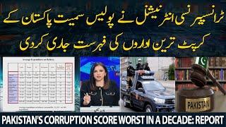 Transparency International Pakistan releases ‘National Corruption Perception Survey 2023’