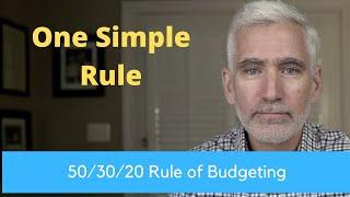 50 30 20 Rule of Budgeting | A Powerful Way to Build Wealth