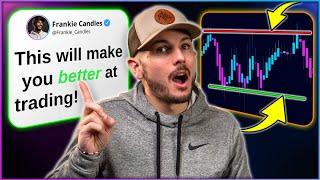 Top 3 Ways To Find Key Levels (Finding The Best Trade Entries!)