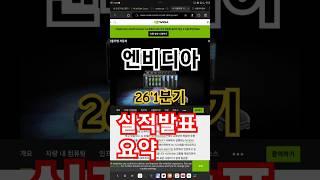 엔비디아]악재는 여전하다.