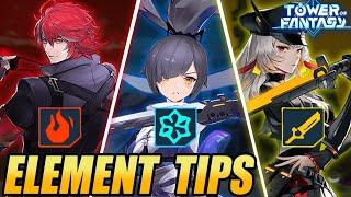 BEST Element to Main? | Must Have Character for Each Element! (TOF)
