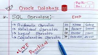 SQL: Arithmetic, Relational, Concatenation and Logical Operators | Oracle Database