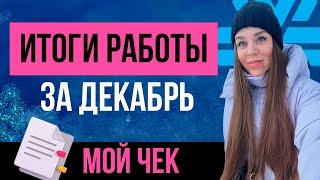 Сибирское здоровье бизнес | Siberian Wellness отзывы | Мой доход за декабрь