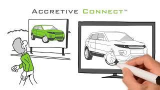 Introducing Accretive Connect™